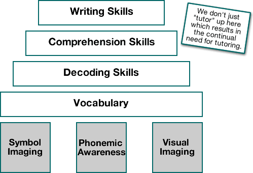 book framing borders in literature and other media